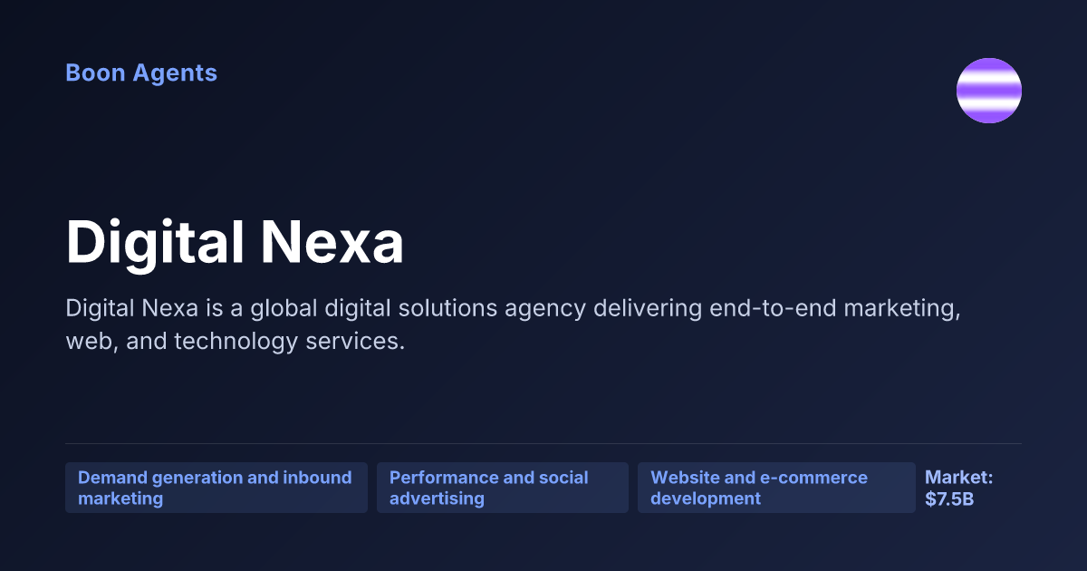 Digital Nexa — company overview