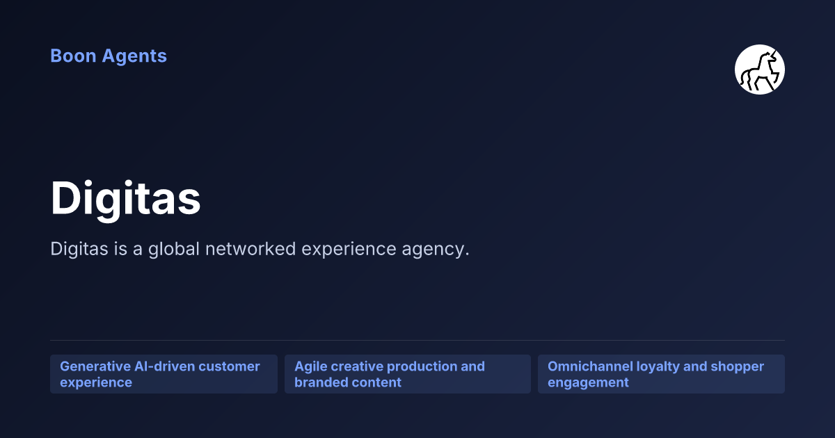 Digitas — company overview