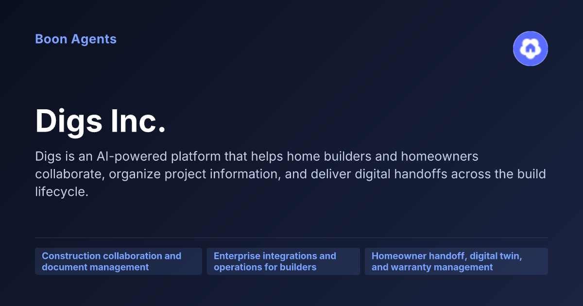 Digs Inc. — company overview