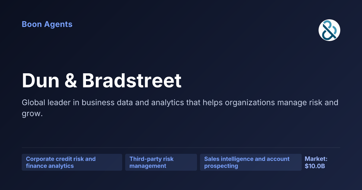 Dun & Bradstreet — company overview