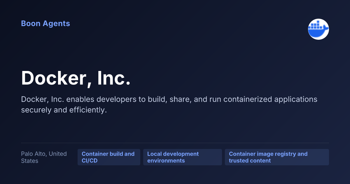 Docker, Inc. — company overview