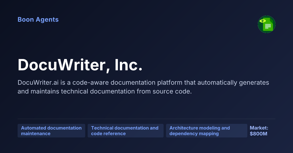 DocuWriter, Inc. — company overview