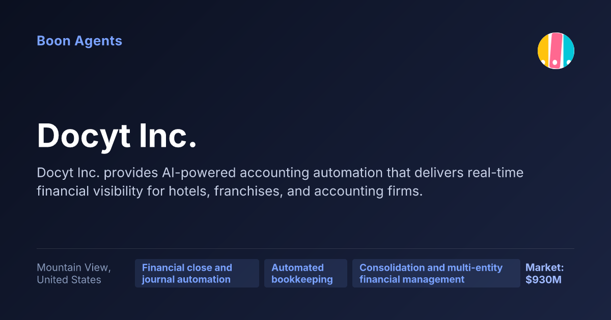 Docyt Inc. — company overview