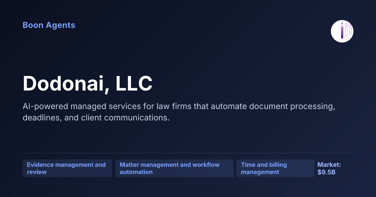 Dodonai, LLC — company overview