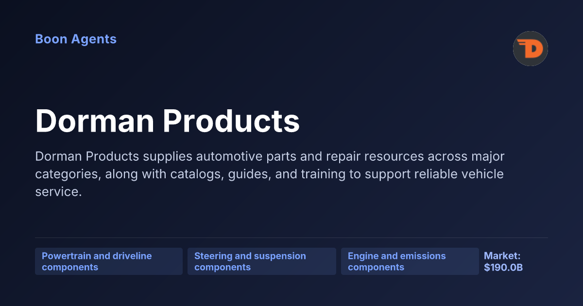Dorman Products — company overview