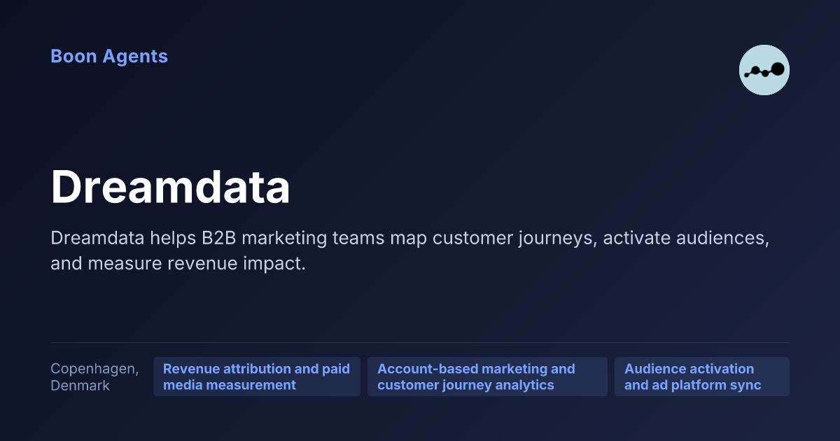 Dreamdata — company overview