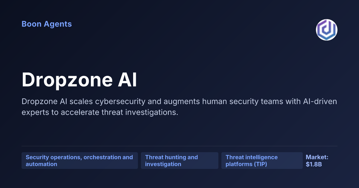 Dropzone AI — company overview