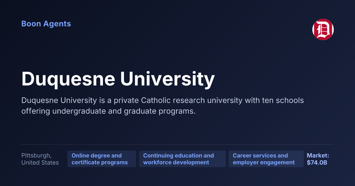 Duquesne University — company overview