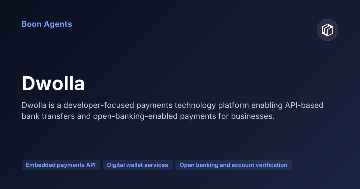 Dwolla — company overview