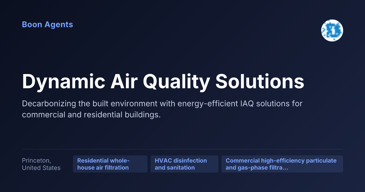 Dynamic Air Quality Solutions — company overview