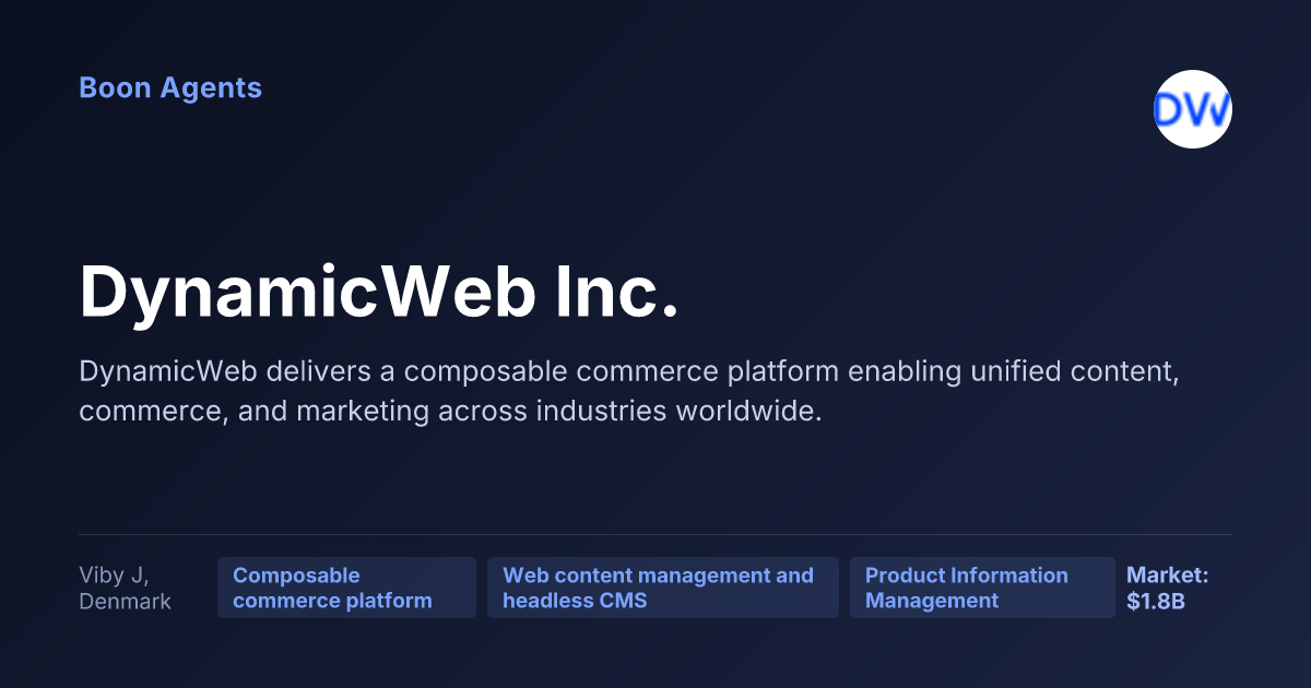 DynamicWeb Inc. — company overview