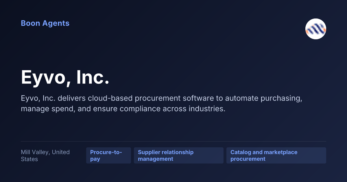 Eyvo, Inc. — company overview