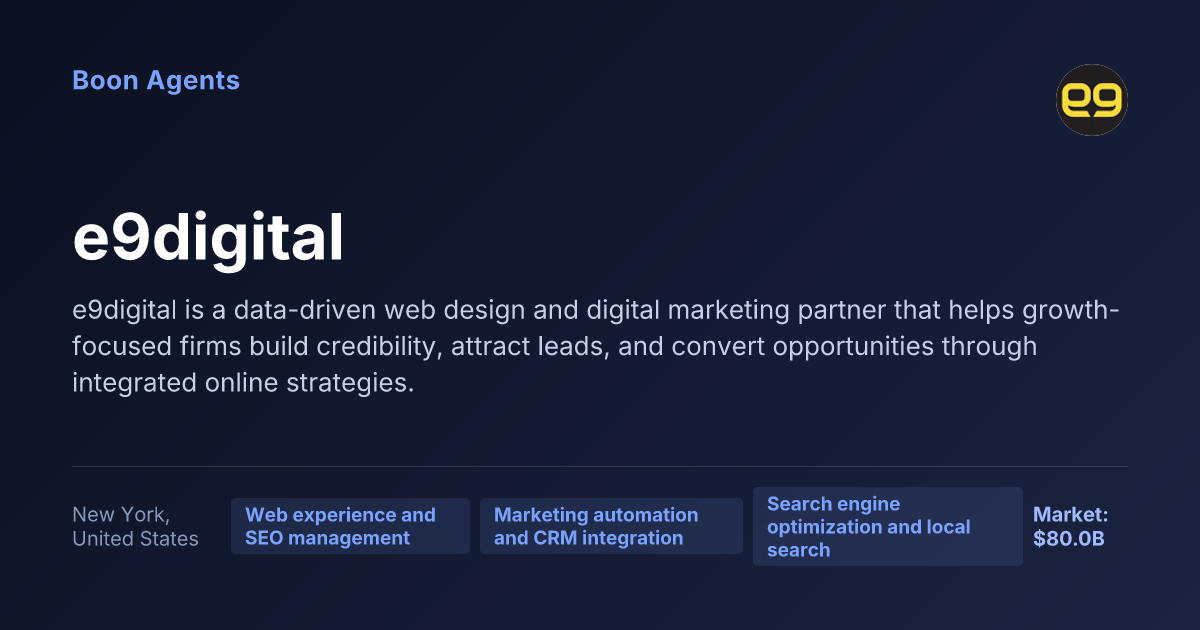 e9digital — company overview