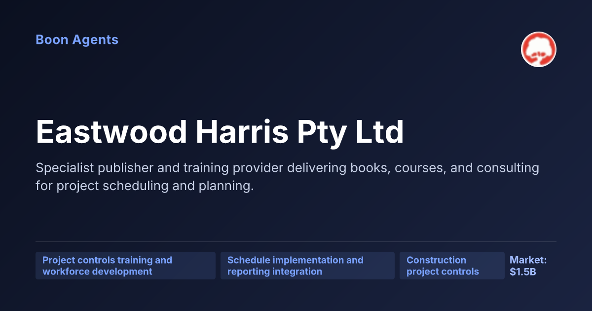Eastwood Harris Pty Ltd — company overview