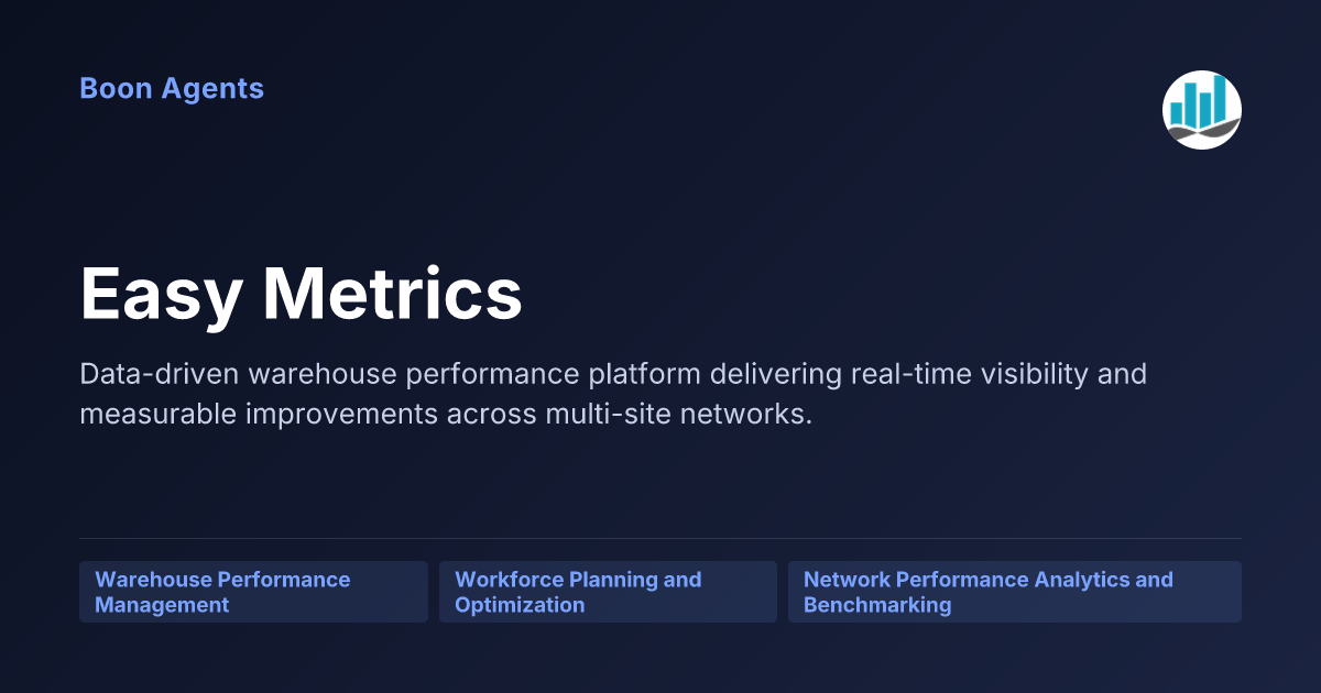 Easy Metrics — company overview