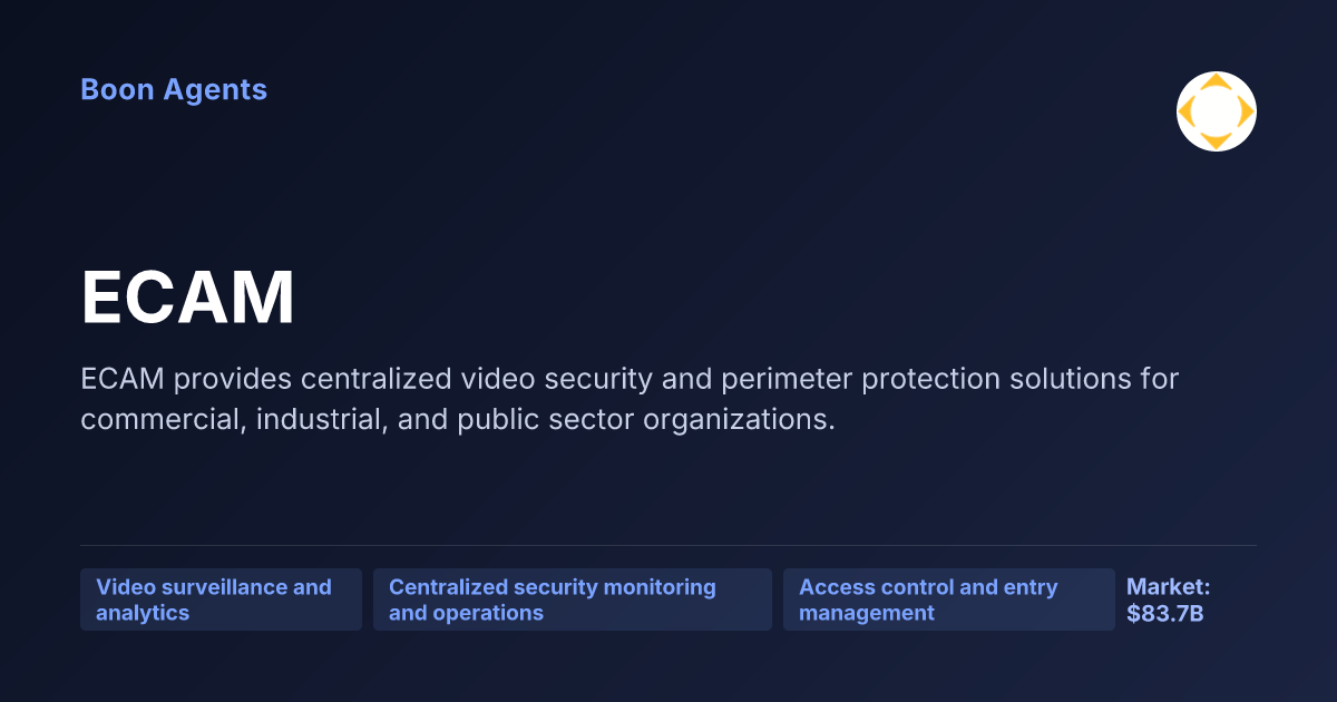 ECAM — company overview