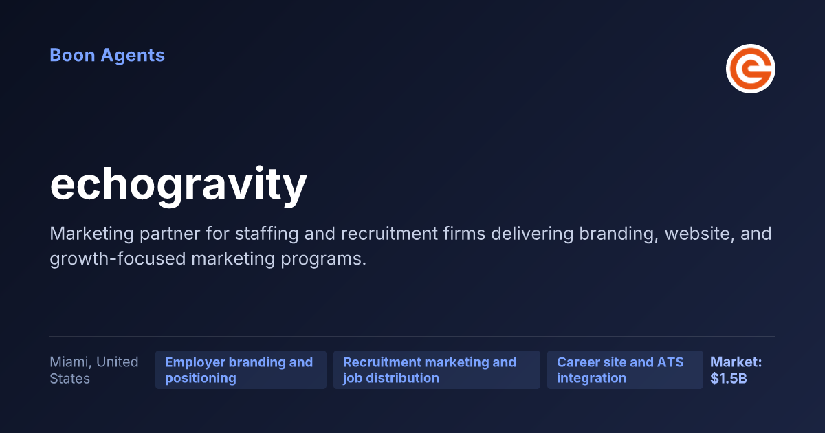 echogravity — company overview