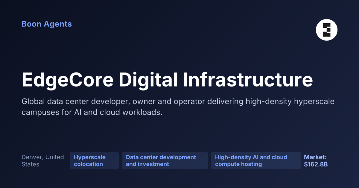 EdgeCore Digital Infrastructure — company overview