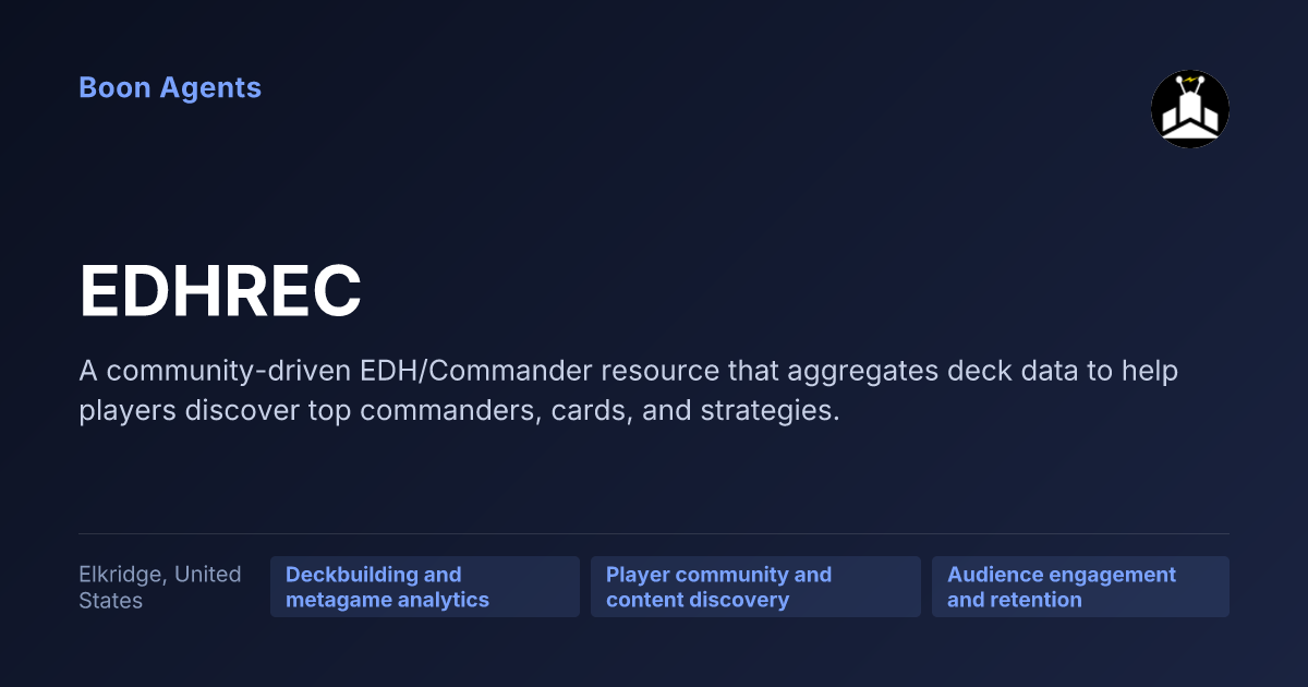 EDHREC — company overview