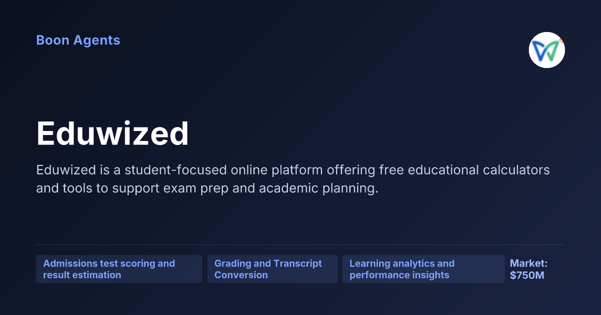 Eduwized — company overview