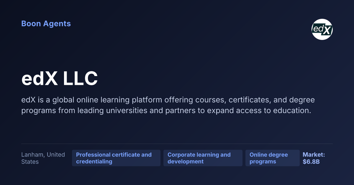 edX LLC — company overview