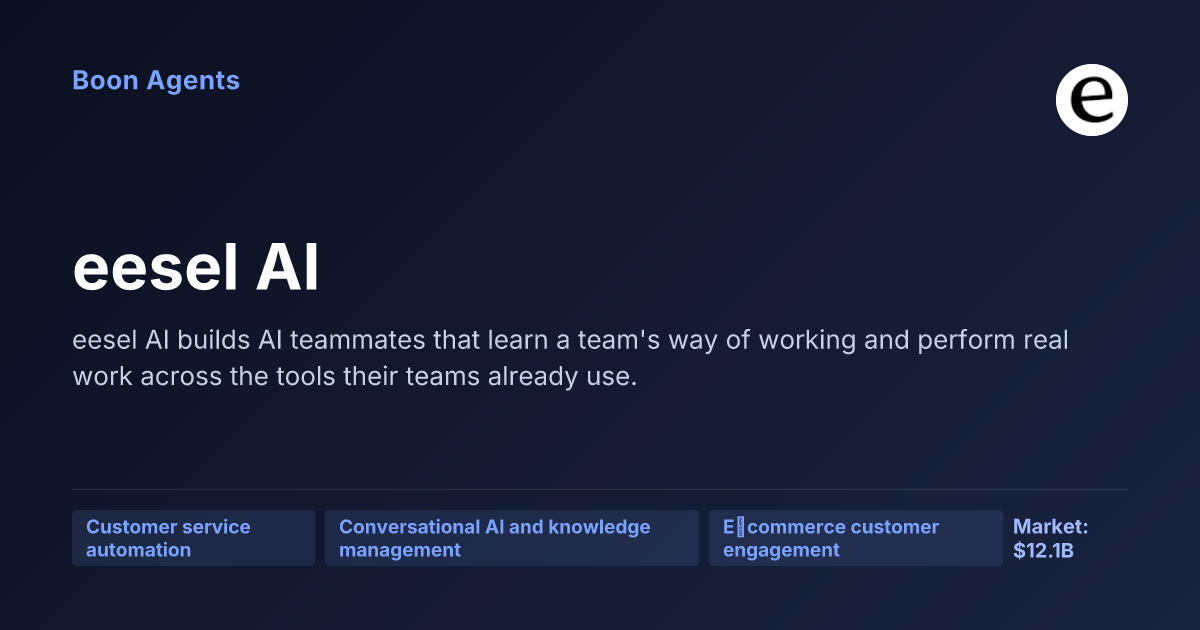 eesel AI — company overview