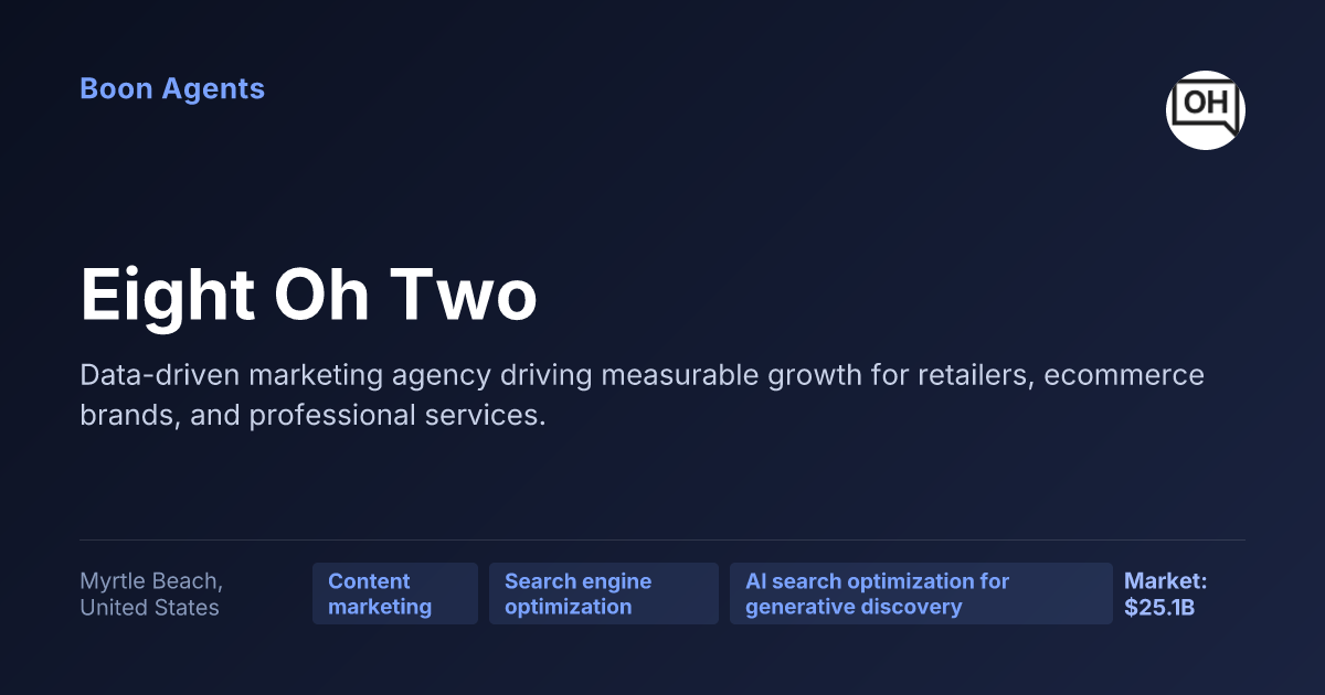 Eight Oh Two — company overview