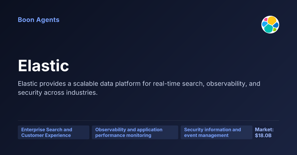 Elastic — company overview