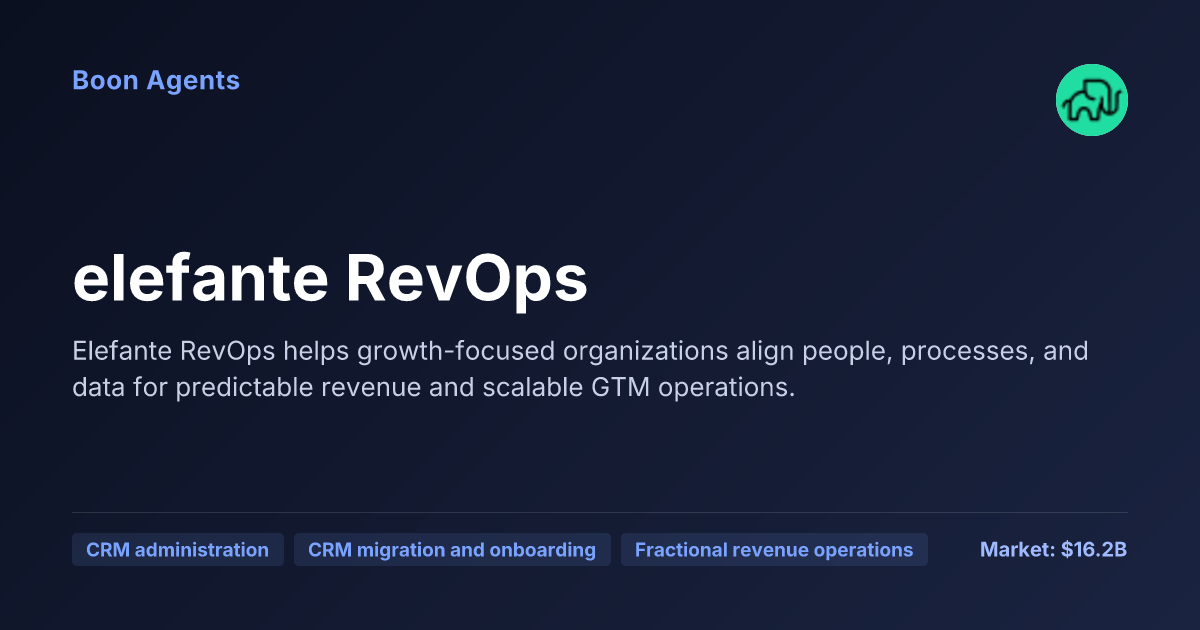 elefante RevOps — company overview