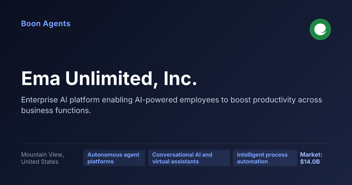 Ema Unlimited, Inc. — company overview