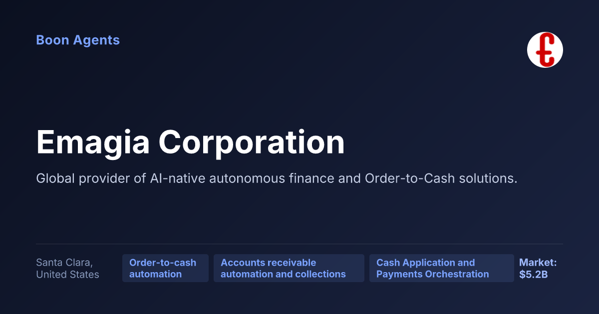 Emagia Corporation — company overview