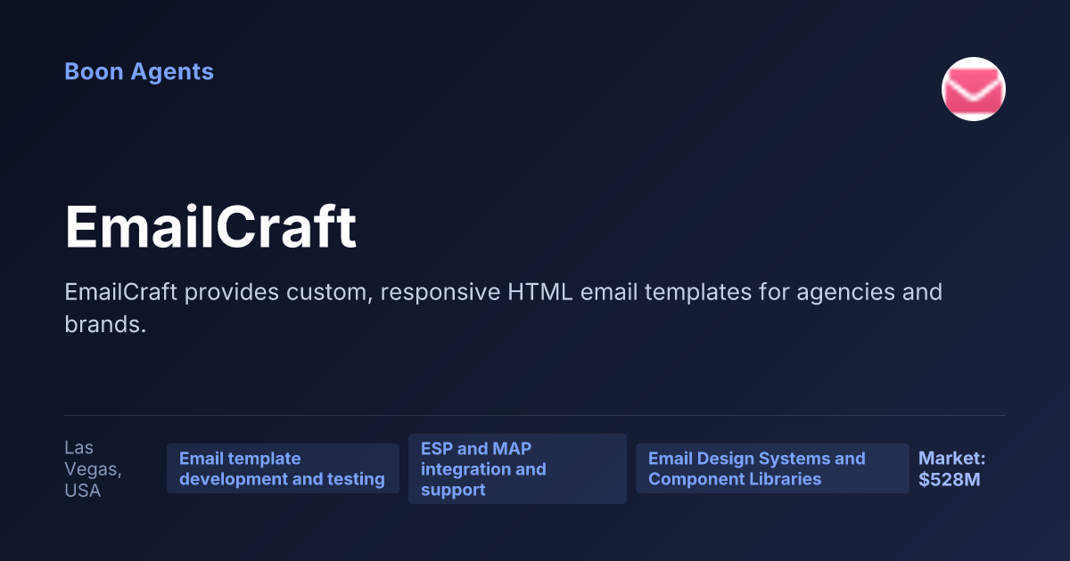 EmailCraft — company overview