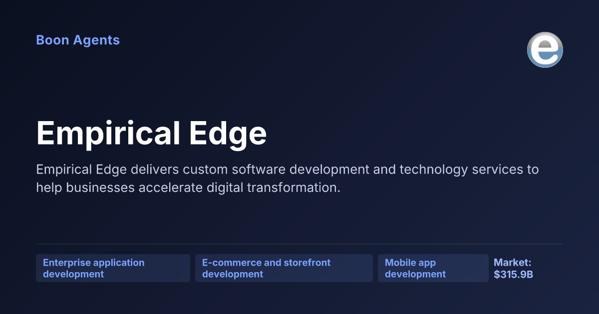 Empirical Edge — company overview