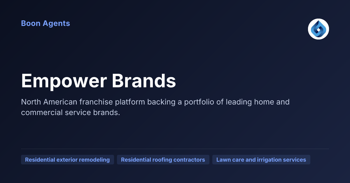 Empower Brands — company overview