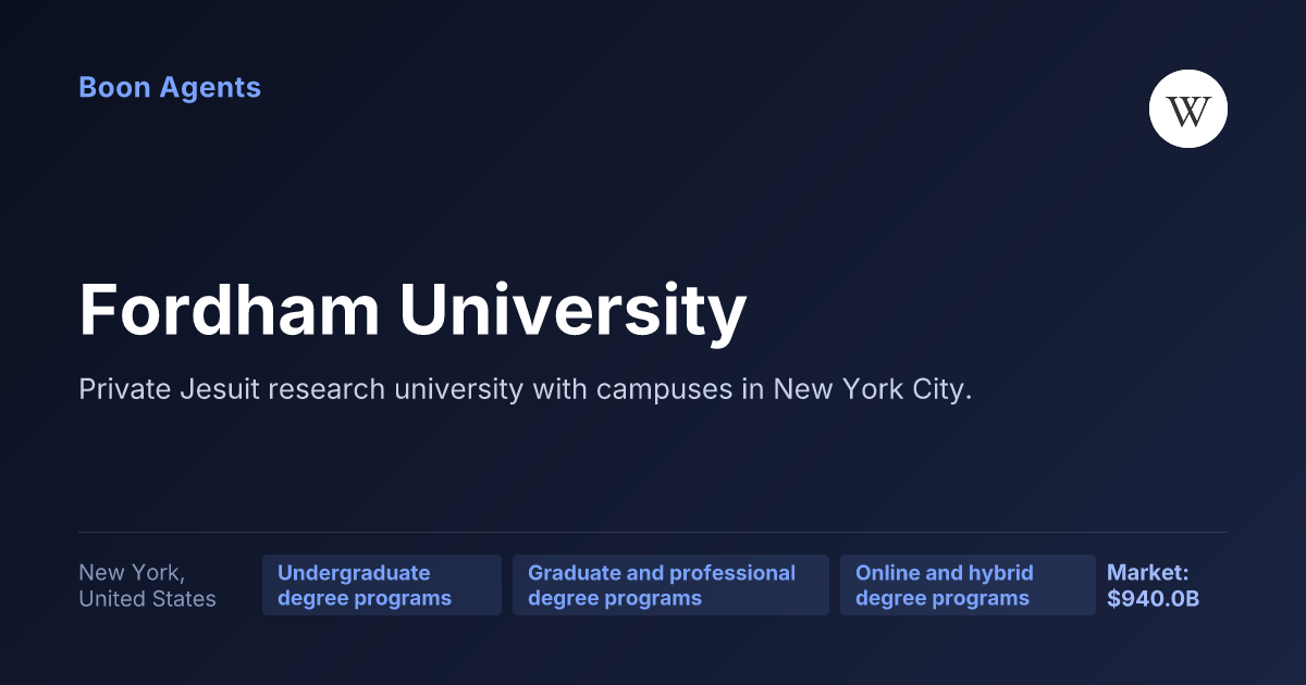 Fordham University — company overview