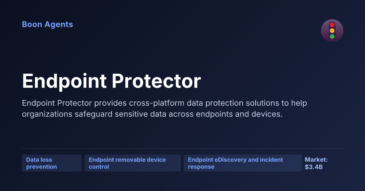 Endpoint Protector — company overview