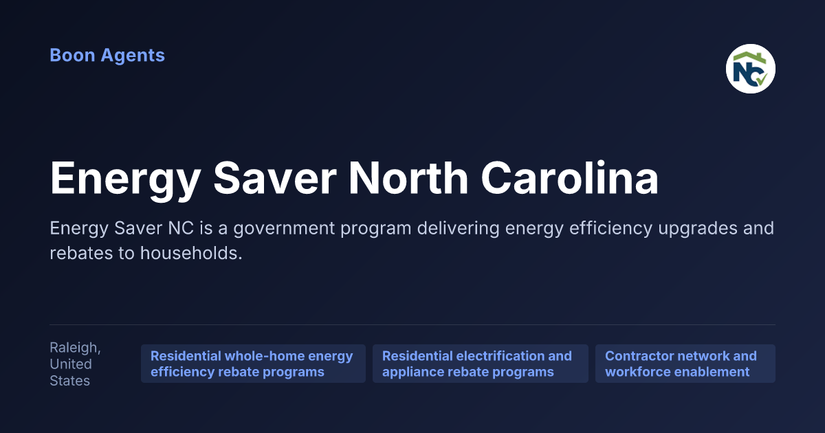 Energy Saver North Carolina — company overview