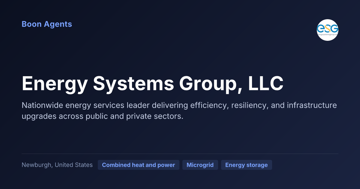 Energy Systems Group, LLC — company overview