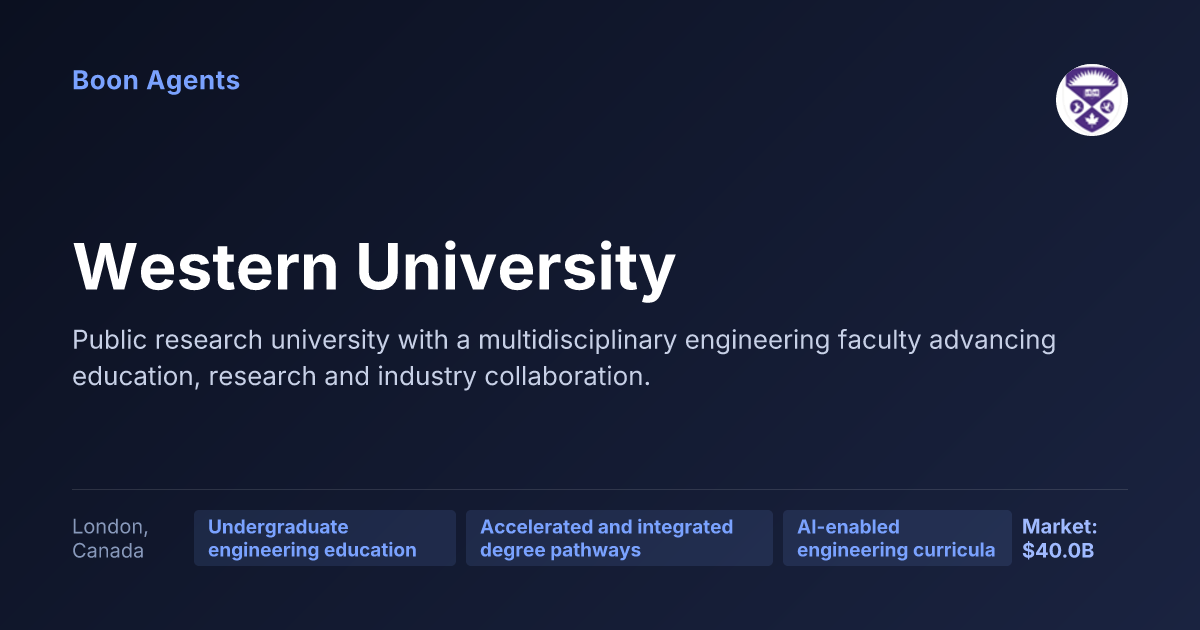 Western University — company overview
