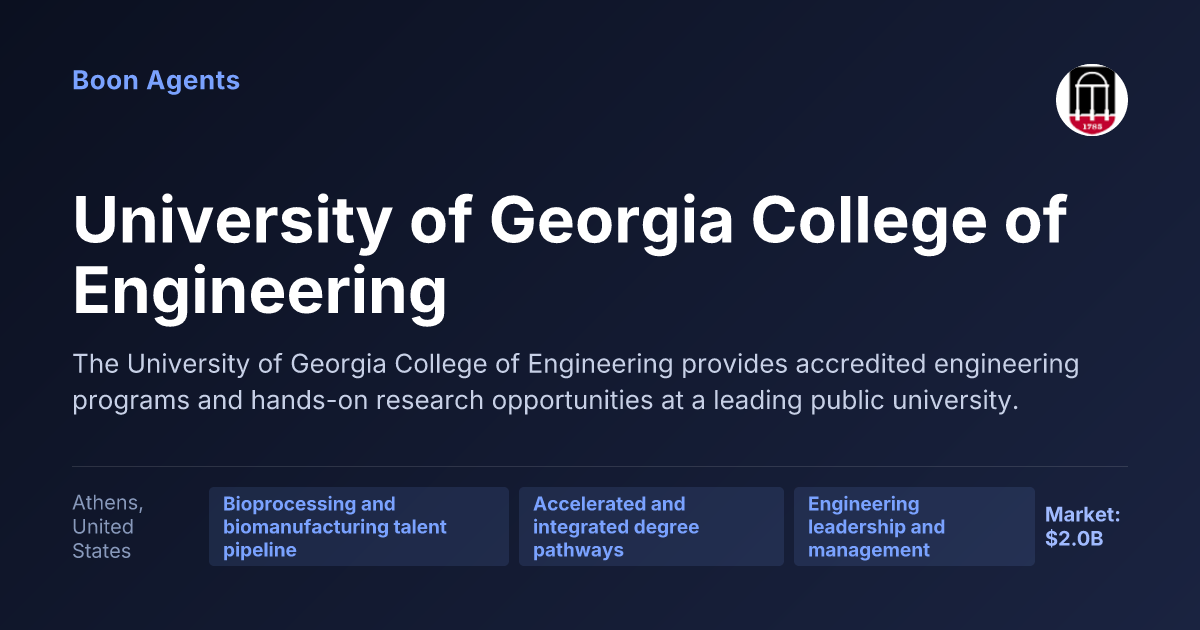 University of Georgia College of Engineering — company overview