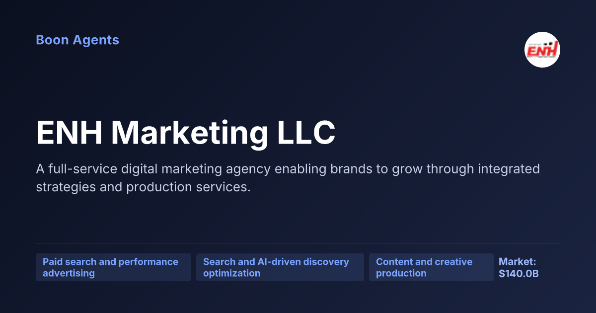 ENH Marketing LLC — company overview