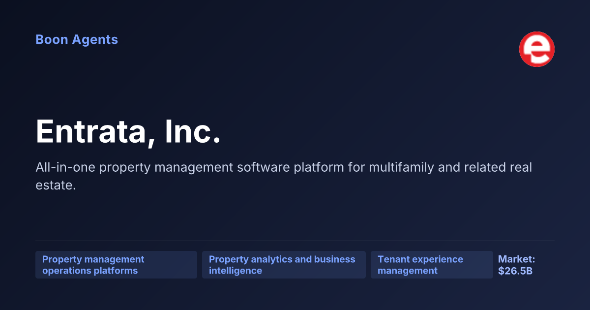 Entrata, Inc. — company overview