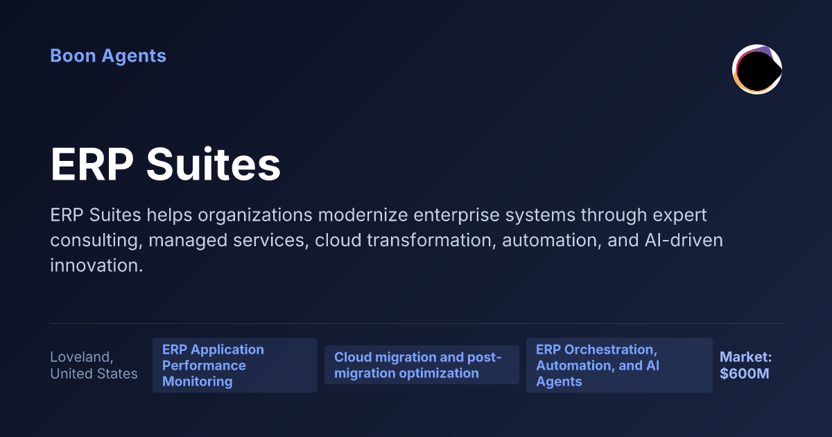 ERP Suites — company overview