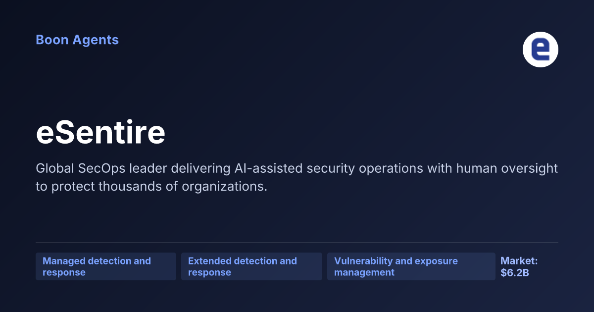 eSentire — company overview