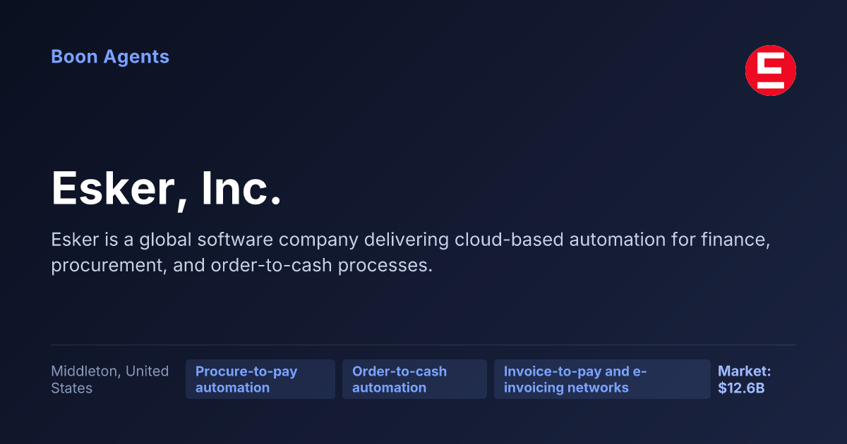 Esker, Inc. — company overview