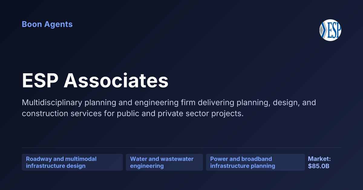 ESP Associates — company overview