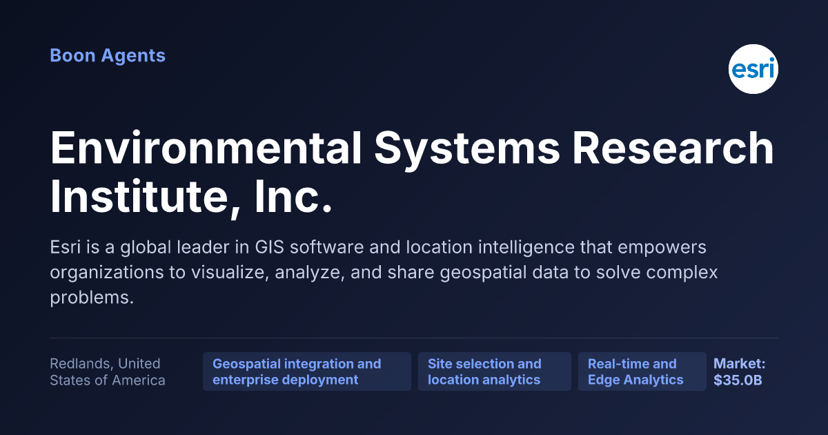 Environmental Systems Research Institute, Inc. — company overview