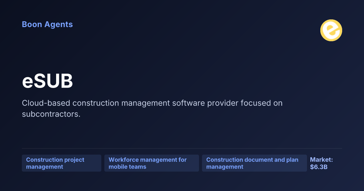 eSUB — company overview