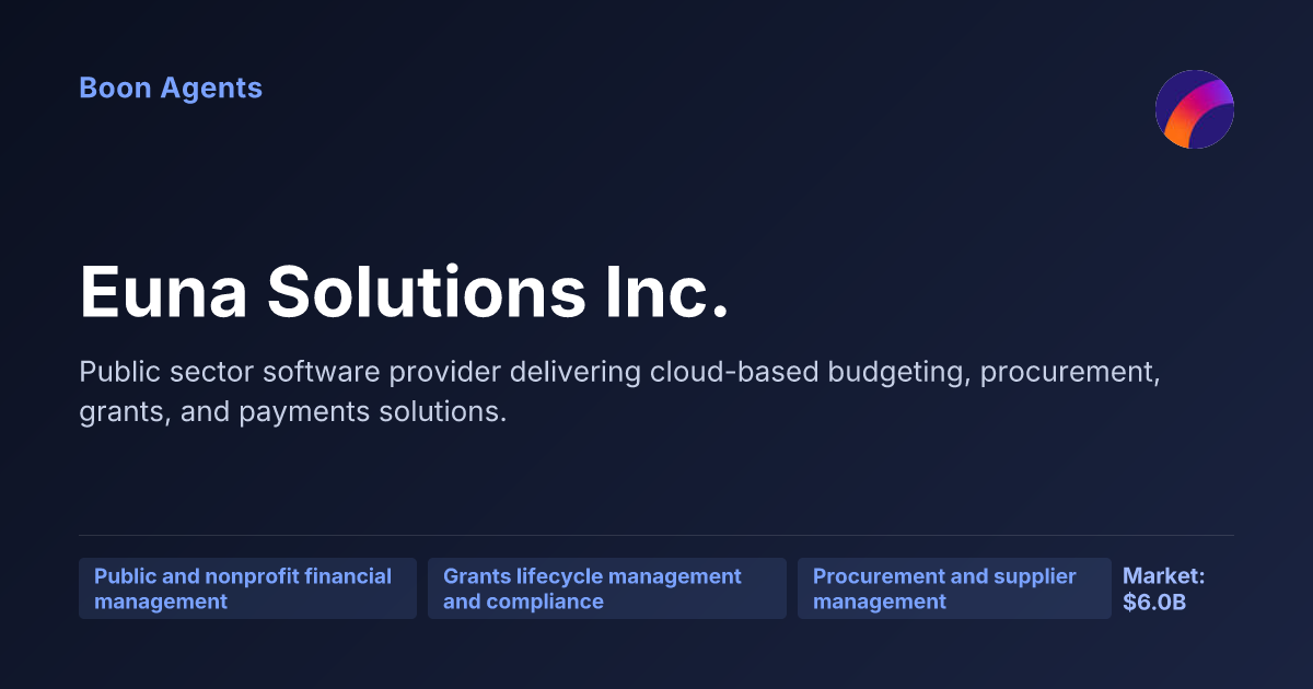 Euna Solutions Inc. — company overview