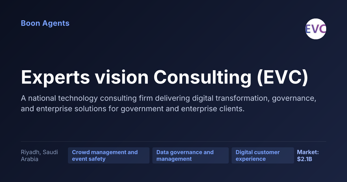 Experts vision Consulting (EVC) — company overview